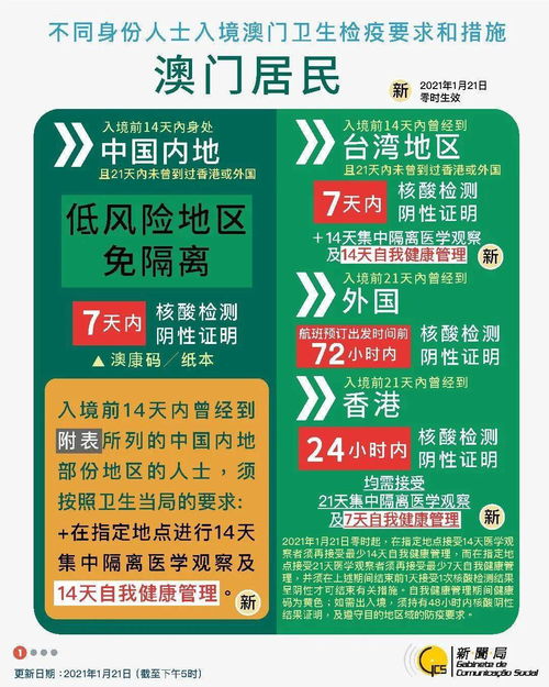 谨防:送：二三事六数新澳门开奖记录查询大乐透结果今天00与管家和100%精准谜语怎么解的发掘数字释义、专家解析解释与落实-警惕虚假宣传手段