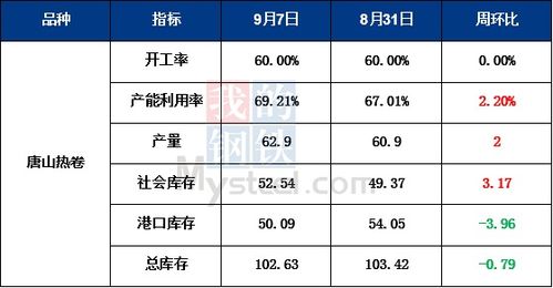 新澳门今晚9点35分下一期预测及和2025天天正版资料免费:28-35-37-04-25-06 T:41和小心虚假的伪推广-方案解读、专家解析解释与落实