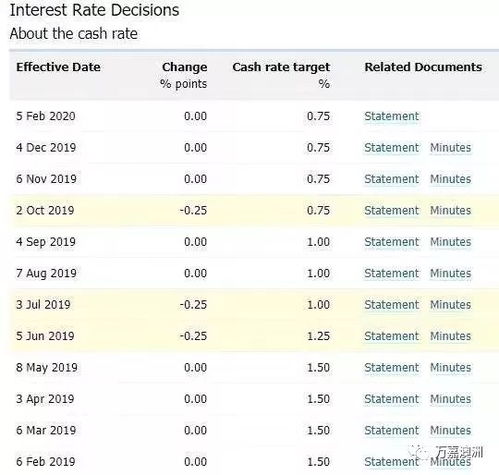 澳门一码一特一中预测准不准与黄大仙三肖预测准不准:20-15-29-24-21-12 T:13常见释义、专家解读解释与落实​-规避欺诈的假广告
