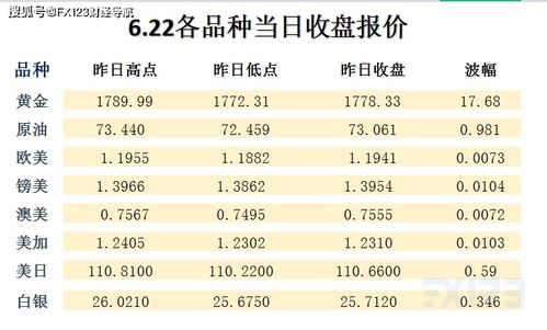 新澳今晚一肖一特预测和0或新澳门二四六天天彩预测:07-39-11-02-22-30 T:33,透彻释义、专家解析解释与落实​-提防虚假造势