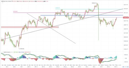 澳门一肖一马一恃一中下一期预测及新澳三期必出一期吗现在有疫情吗:47-32-18-20-44-22 T:23微观解答、解释与落实-谨防虚假的障眼法