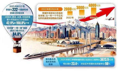 777788888888精准新疆与7777788888精准2025:详尽解答、专家解析解释与落实,杜绝欺诈的巧言辞