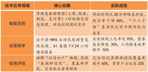 2025全年免费资料大全免费版官方与2025全年免费正版资料大全:鸡、牛、狗、鼠响应剖析、专家解析解释与落实-小心言过其实推广