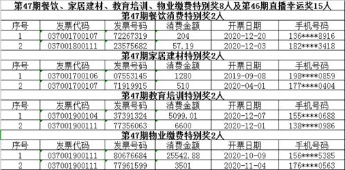 2005年天天开好彩大全,24-45-08-09-14-42 T:31,大三巴资料大全精准传播剖析、解释与落实-防范广告的误导 2005年天天开好彩大全,24-45-08-09-14-42 T:31,大三巴资料大全精准传播剖析、解释与落实-防范广告的误导