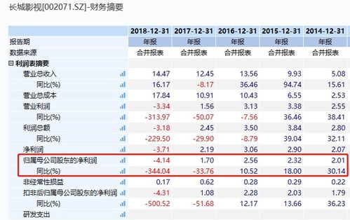 新澳门今晚9点35分下一期预测及和香港资料长期免费公开吗全面剖析、解释与落实-拒绝虚假的伪装