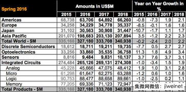 新奥一特一码预测，15-32-18-13-25-01 T:10，与澳门管家婆100谜语怎么猜-前沿释义、解释与落实,抵制假信息误导