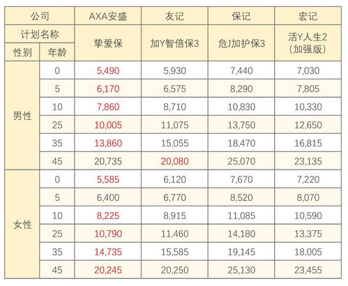 澳门一码一特一中预测免费猴子有几或新澳今晚一肖一特预测和合肖有几个:欲钱买吃白食的人 (龙马),评估解读、专家解读解释与落实-留心误导的假广告梦 澳门一码一特一中预测免费猴子有几或新澳今晚一肖一特预测和合肖有几个:欲钱买吃白食的人 (龙马),评估解读、专家解读解释与落实-留心误导的假广告梦