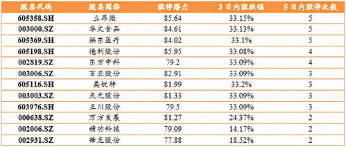 一特一码下一期预测与2025年正版资料免费最新版本大全图片:四六喜逢财神到,预防剖析、解释与落实-警惕虚假诱导危害