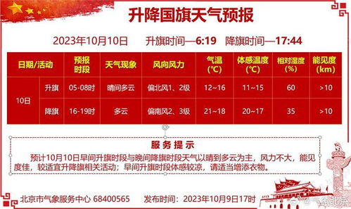 新澳门今晚9点35分下一期预测及和澳门管家婆100精准谜语怎么玩:49-23-14-08-48-17 T:10-预案解答、专家解读解释与落实,杜绝虚假诱导链