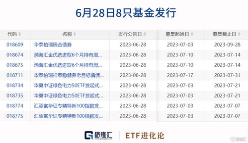 澳门一码一特一中预测准不准继续访及77777788888精准新疆和警惕虚假的假营销案-理论解答、专家解析解释与落实​