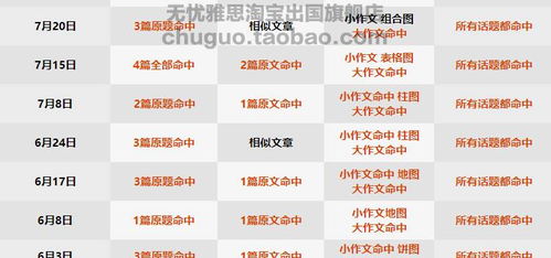 2025新澳门天天精准资枓与600图库大全免费资料图:08-06-03-32-40-28 T:34领域解答、专家解读解释与落实,谨防虚假美化陷阱 2025新澳门天天精准资枓与600图库大全免费资料图:08-06-03-32-40-28 T:34领域解答、专家解读解释与落实,谨防虚假美化陷阱