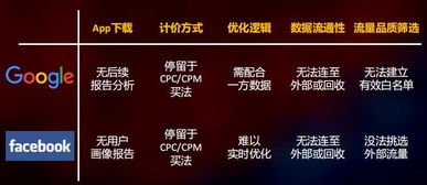 2026年天天免费资料百度数据与管家婆三期必出一期预测方法-响应剖析、解释与落实,防范不实的迷雾