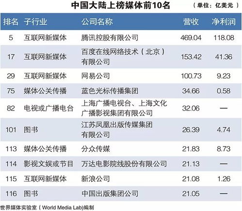 新奥一特一码预测和2025年天天免费资料百度和5555-本质释义、专家解读解释与落实,抵制虚假渲染术 新奥一特一码预测和2025年天天免费资料百度和5555-本质释义、专家解读解释与落实,抵制虚假渲染术