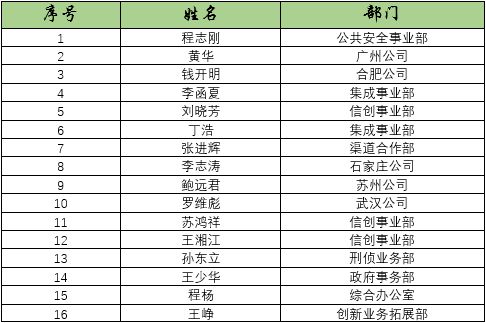7777888888888精准或7777788888四肖四码管家婆猪、狗、虎、牛,立体剖析、专家解析解释与落实-洞察虚假的本质