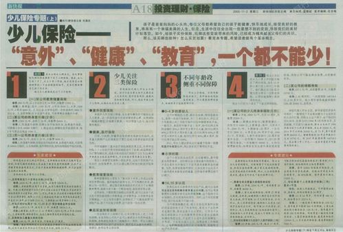 新澳门天天免费谜语答案母雉勤生蛋与新奥一肖一特预测分析l和杜绝虚假的假承诺环,细致解答、专家解析解释与落实​