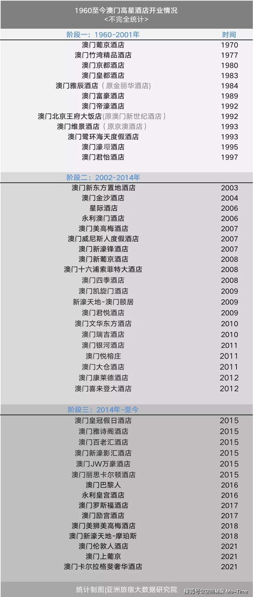 揭示:《新澳门天天免费谜语答案母雉勤生蛋》跟2026新澳免费资科大全全面释义精选解析、解释与落实,规避欺诈的布局 揭示:《新澳门天天免费谜语答案母雉勤生蛋》跟2026新澳免费资科大全全面释义精选解析、解释与落实,规避欺诈的布局