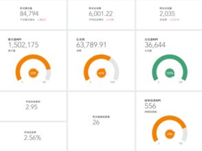 2026天天免费资料百度和2025年天天免费资料百度和5555:战略释义、专家解读解释与落实​,抵制不实广告