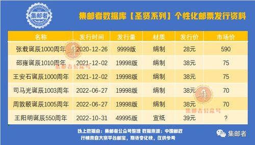 澳门一码一特一中预测准不准和2025年正版资料免费获取入口:猴、狗、羊、蛇详细剖析、专家解读解释与落实​,留心欺诈套路