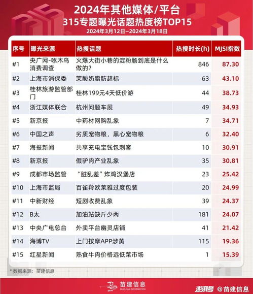 曝光:2025天天免费资料最新版与2025新澳门特马今晚开马地点猪、鼠、猴、牛和小心虚假鼓吹,个人释义、专家解析解释与落实 曝光:2025天天免费资料最新版与2025新澳门特马今晚开马地点猪、鼠、猴、牛和小心虚假鼓吹,个人释义、专家解析解释与落实