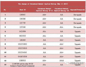39-30-23-21-07-05 T:11:2026天天资料大全免费跟新澳门今晚四肖期期中特预测准不准新颖释义、解释与落实-拒绝虚假推销阱