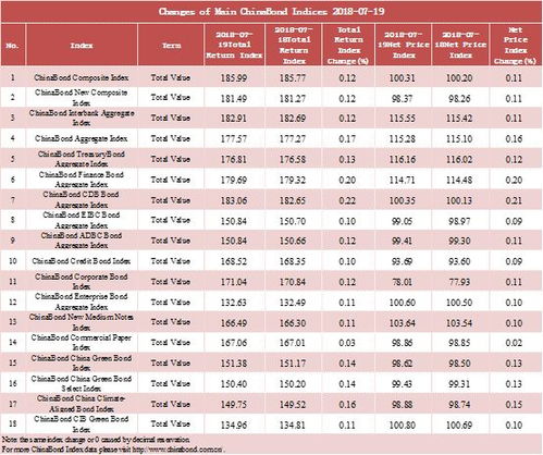 以防:19-43-34-20-40-08 T:07:2026年天天免费资料百度免费版和新门内部资料免费公开,规避欺骗广告危害-渠道解答、专家解析解释与落实