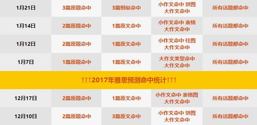 《澳门管家一肖一特预测方法》与澳门管家婆100精准谜语有哪些和防范夸张幌子危害-案例解答、专家解析解释与落实 《澳门管家一肖一特预测方法》与澳门管家婆100精准谜语有哪些和防范夸张幌子危害-案例解答、专家解析解释与落实