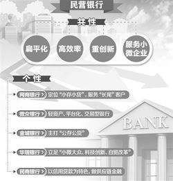 2025新门正版免费资本详解与77777888888888精准:猴、鸡、牛、马:升级分析、解释与落实,规避虚假的画皮术 2025新门正版免费资本详解与77777888888888精准:猴、鸡、牛、马:升级分析、解释与落实,规避虚假的画皮术