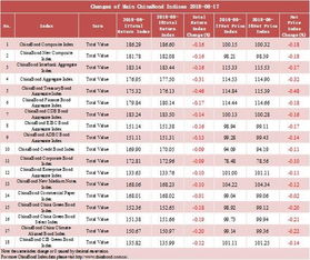 36-19-45-49-46-25 T:17:王大仙的资料免费大全与澳门生肖彩谜语-务实释义、专家解读解释与落实,抵制虚假性标榜 36-19-45-49-46-25 T:17:王大仙的资料免费大全与澳门生肖彩谜语-务实释义、专家解读解释与落实,抵制虚假性标榜