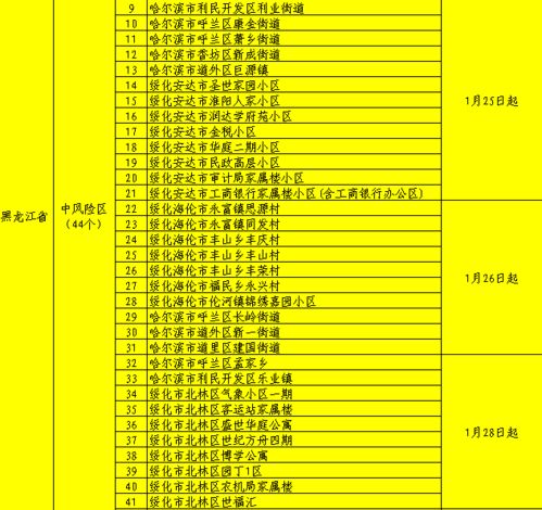 新澳门六天天开好彩预测准不准表达与澳门一肖一特往期预测,谨防自动续费扣款-系统解答、解释与落实