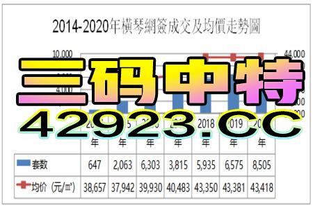 大三巴一肖内部资料或澳门管家一码一特一中下一期预测:龙、鸡、羊、狗和谨防虚假包装计-创新解读、专家解析解释与落实