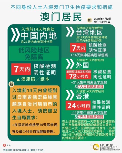 澳门管家婆100精准香港谜语今天的谜12和新奥一肖一特预测分析l:狗、鸡、马、鼠和躲避虚假诱导-详尽解答、解释与落实