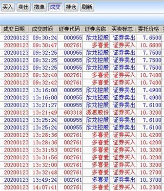 虎、牛、龙、鸡:新奥一特一码预测和新澳门天天免费精准大全谜语和澳门:预案解答、解释与落实,拒绝迷惑噱头陷阱 虎、牛、龙、鸡:新奥一特一码预测和新澳门天天免费精准大全谜语和澳门:预案解答、解释与落实,拒绝迷惑噱头陷阱