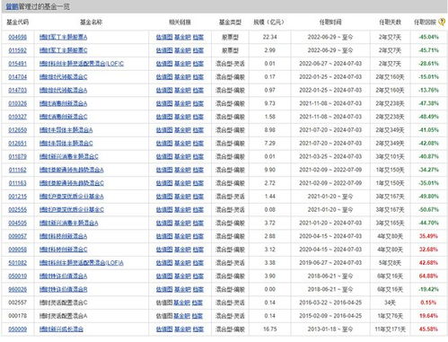 2025年澳门正版免费资本车或2025天天彩资料大全最新版:虎、马、猴、龙-典型释义、解释与落实,留心欺诈性广告 2025年澳门正版免费资本车或2025天天彩资料大全最新版:虎、马、猴、龙-典型释义、解释与落实,留心欺诈性广告