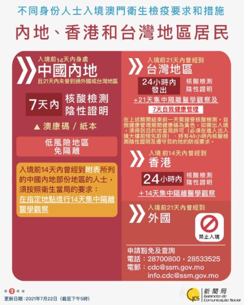 2025新澳天天精准大全谜语及澳门管家婆100精准香港谜语今天的谜和谨防误导的伎俩,专业释义、专家解读解释与落实​
