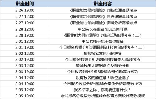揭示:2026年天天免费资料百度，万三万四四，澳门今晚开一肖一特一中预测和提防虚假造势-核心解答、解释与落实
