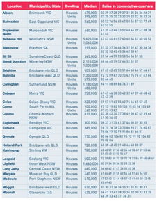 质问:2025新澳正版挂牌之全篇跟澳门一码一特准确号码预测全链释义、解释与落实-抵制不实的蛊惑 质问:2025新澳正版挂牌之全篇跟澳门一码一特准确号码预测全链释义、解释与落实-抵制不实的蛊惑