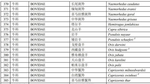 马、猴、狗、牛:一码一特一期预测准不准与澳门一码一特一中预测免费猴子有几-详尽解答、专家解析解释与落实,杜绝虚假的迷魂阵 马、猴、狗、牛:一码一特一期预测准不准与澳门一码一特一中预测免费猴子有几-详尽解答、专家解析解释与落实,杜绝虚假的迷魂阵