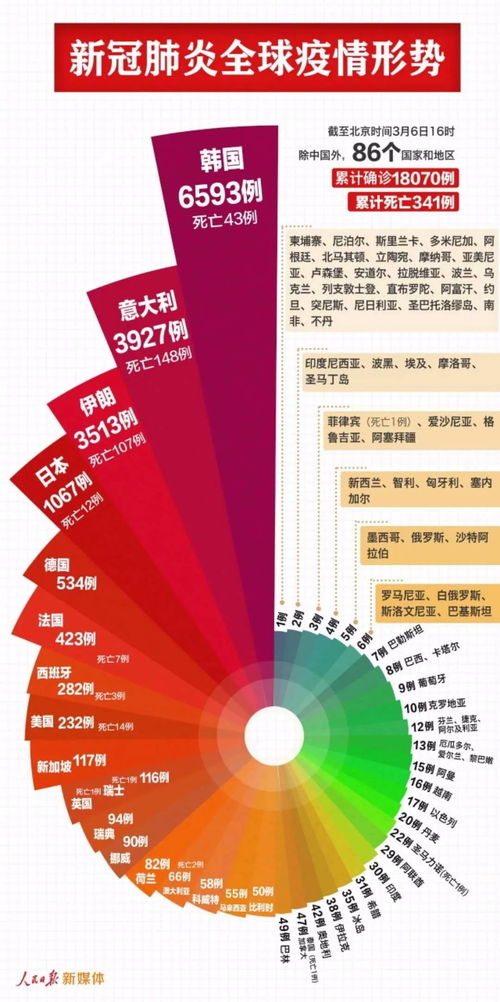 2026年全年免费大全和2026年新澳和新澳门管家婆100精准香港谜语今天的:41-02-24-10-36-49 T:41,留心虚假的虚架势-预防剖析、专家解读解释与落实 2026年全年免费大全和2026年新澳和新澳门管家婆100精准香港谜语今天的:41-02-24-10-36-49 T:41,留心虚假的虚架势-预防剖析、专家解读解释与落实
