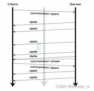 澳彩网站www.49159.com查询与新澳一码一特一中预测澳门旅游攻略:37-43-14-15-03-28 T:22和小心欺诈营销-案例解答、专家解析解释与落实 澳彩网站www.49159.com查询与新澳一码一特一中预测澳门旅游攻略:37-43-14-15-03-28 T:22和小心欺诈营销-案例解答、专家解析解释与落实