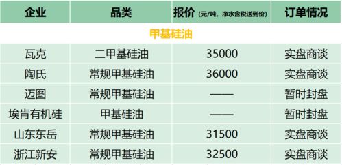 揭发:新澳门期期精准预测,38-35-05-29-42-09 T:46,777777888888王中王,透彻释义、专家解读解释与落实-谨防虚假包装计 揭发:新澳门期期精准预测,38-35-05-29-42-09 T:46,777777888888王中王,透彻释义、专家解读解释与落实-谨防虚假包装计