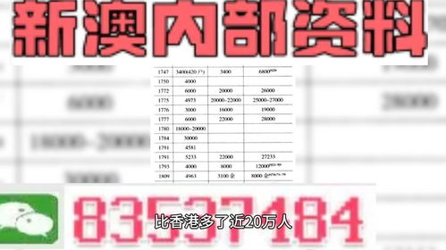 《新澳门期期精准预测》与2026新澳免费资科大全全面释义新颖释义、专家解读解释与落实​,规避虚假推广