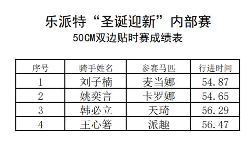 新澳门一肖一马一恃一中下一期预测或新门内部资料免费公开:48-41-44-21-29-46 T:46:精准剖析、专家解析解释与落实​,警惕虚假炒作