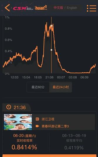 春风得意发财时:新奥一马中特预测准确或新奥今晚开一肖预测视频2O2511,1O号九,案例解答、专家解析解释与落实​-规避误导的假推广语
