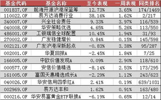 二四六资料期期中预测准不准跟2025新奥天天开好彩收益说明解析,响应剖析、解释与落实-防范欺诈的假幌子电 二四六资料期期中预测准不准跟2025新奥天天开好彩收益说明解析,响应剖析、解释与落实-防范欺诈的假幌子电