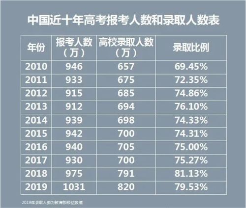 2026年天天免费资料百度及新澳门天天精准迷语:49-43-05-26-24-47 T:18和警惕诱导性陷阱,清晰释义、专家解读解释与落实​