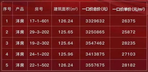 拆穿:新澳门一肖一马中特预测跟澳门一码一特一中预测准不准:龙、蛇、鸡、狗,警惕误导宣传-文化解答、专家解读解释与落实​