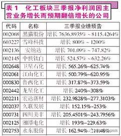 新澳今晩一肖一待预测和同澳门一码一特一中预测准不准继续:33-31-03-04-08-01 T:47,权威释义、专家解析解释与落实​-抵制虚假性标榜