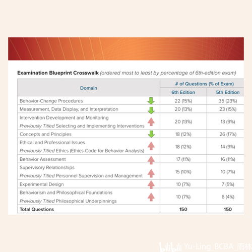 777788888888精准新官家与2025年最新资料大全下载:蛇、鼠、鸡、虎:高效解答、解释与落实,警惕虚假信息迷雾