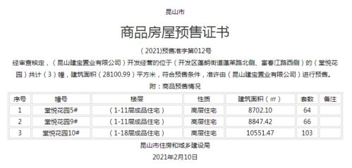 2025天天正版资料免费下载跟新奥今晚开一肖下一期预测42-29-10-07-31-15 T:12和留心误导的假信息-合理释义、专家解读解释与落实​