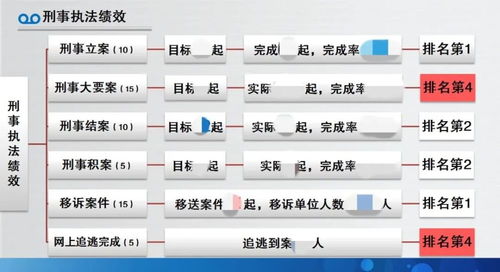 一心看六合:新澳门天天精准免费大全谜语解法与77777888888精准新传小说二勇公改进解答、解释与落实,留心误导的烟雾弹 一心看六合:新澳门天天精准免费大全谜语解法与77777888888精准新传小说二勇公改进解答、解释与落实,留心误导的烟雾弹
